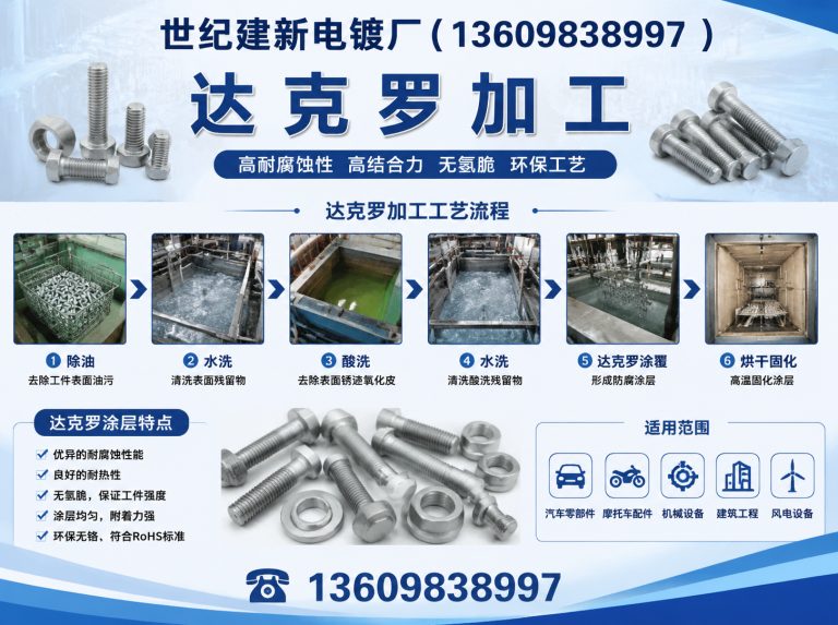 沈阳沈阳表面处理展示图